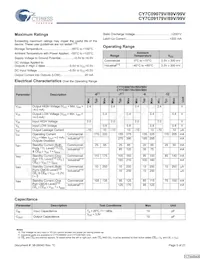 CY7C09089V-12AXI Datasheet Page 5