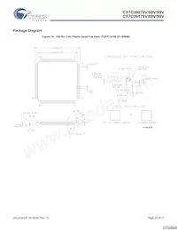 CY7C09089V-12AXI Datasheet Page 20