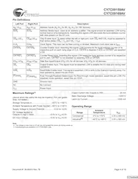 CY7C09169AV-12AXI Datasheet Page 4