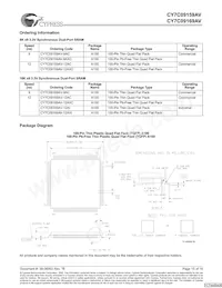 CY7C09169AV-12AXI Datasheet Page 15