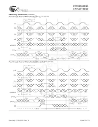 CY7C09199-9AC Datasheet Page 12
