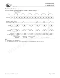 CY7C09199-9AC Datasheet Page 14