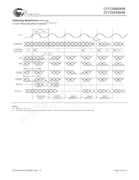 CY7C09199-9AC Datasheet Page 15