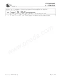 CY7C09199-9AC Datasheet Page 19