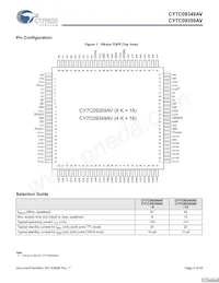 CY7C09359AV-9AXC Datasheet Page 4