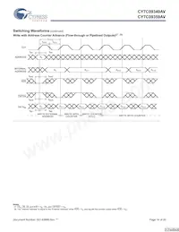 CY7C09359AV-9AXC Datasheet Pagina 14