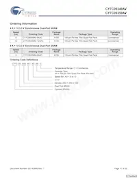 CY7C09359AV-9AXC Datasheet Page 17