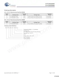 CY7C09359AV-9AXC Datenblatt Seite 17