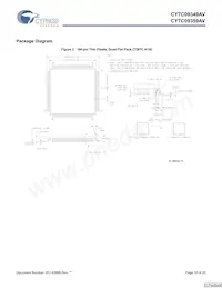 CY7C09359AV-9AXC Datasheet Page 18