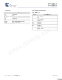 CY7C09359AV-9AXC Datasheet Page 19