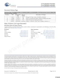 CY7C09389V-9AXI Datasheet Page 19