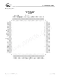 CY7C09449PV-AC Datasheet Page 4