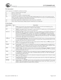 CY7C09449PV-AC Datasheet Page 5