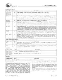 CY7C09449PV-AC Datasheet Pagina 7