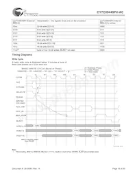 CY7C09449PV-AC 데이터 시트 페이지 16