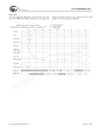 CY7C09449PV-AC 데이터 시트 페이지 17