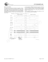 CY7C09449PV-AC 데이터 시트 페이지 18