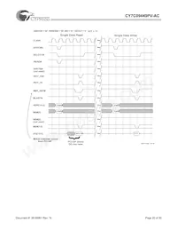 CY7C09449PV-AC 데이터 시트 페이지 20