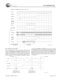 CY7C09449PV-AC 데이터 시트 페이지 21