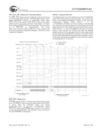 CY7C09449PV-AC 데이터 시트 페이지 22