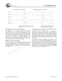 CY7C09449PV-AC 데이터 시트 페이지 23