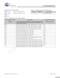 CY7C09449PVA-AC Datenblatt Seite 13