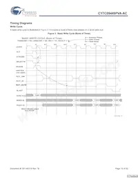 CY7C09449PVA-AC Datasheet Page 16