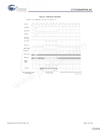 CY7C09449PVA-AC Datasheet Page 19