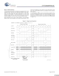 CY7C09449PVA-AC Datenblatt Seite 20