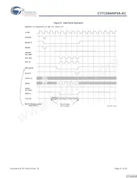 CY7C09449PVA-AC Datasheet Page 21