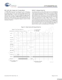CY7C09449PVA-AC數據表 頁面 23