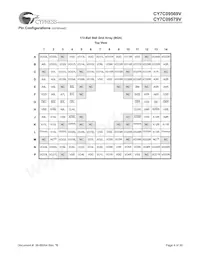 CY7C09579V-83AXI Datasheet Page 4