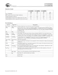CY7C09579V-83AXI Datasheet Page 5