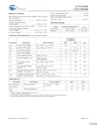 CY7C1007BN-15VXCT Datenblatt Seite 2