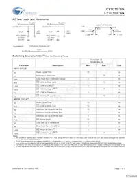 CY7C1007BN-15VXCT Datasheet Page 3