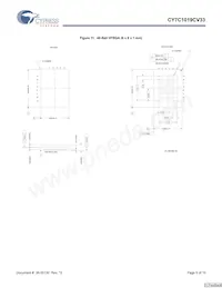 CY7C1019CV33-15ZXIT Datasheet Page 9