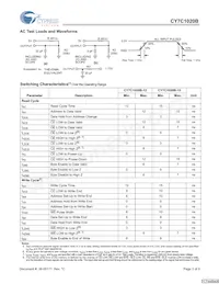 CY7C1020B-15ZXCT Datasheet Page 3
