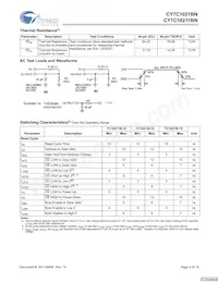 CY7C10211BN-10ZXCT Datasheet Page 4