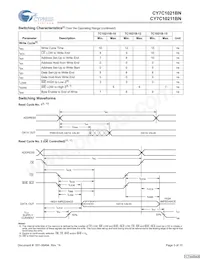 CY7C10211BN-10ZXCT Datasheet Page 5