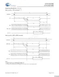 CY7C10211BN-10ZXCT Datasheet Page 6