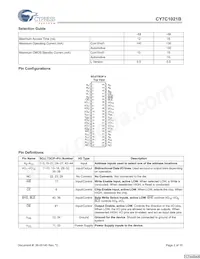 CY7C1021BL-15ZXIT Datasheet Page 2