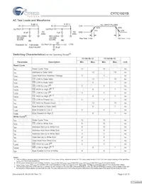 CY7C1021BL-15ZXIT數據表 頁面 4