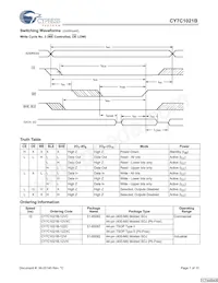 CY7C1021BL-15ZXIT Datasheet Page 7