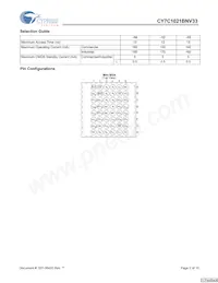 CY7C1021BNV33L-15ZXCT Datasheet Page 2