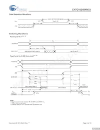 CY7C1021BNV33L-15ZXCT Datasheet Page 5