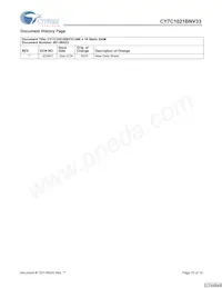 CY7C1021BNV33L-15ZXCT Datasheet Page 10