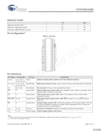 CY7C1021CV26-15BAET Datasheet Page 3