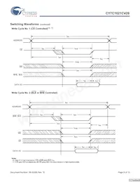 CY7C1021CV26-15BAET Datasheet Page 8