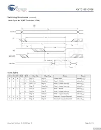 CY7C1021CV26-15BAET Datasheet Page 9