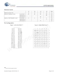 CY7C1021CV33-12BAXIT Datenblatt Seite 2